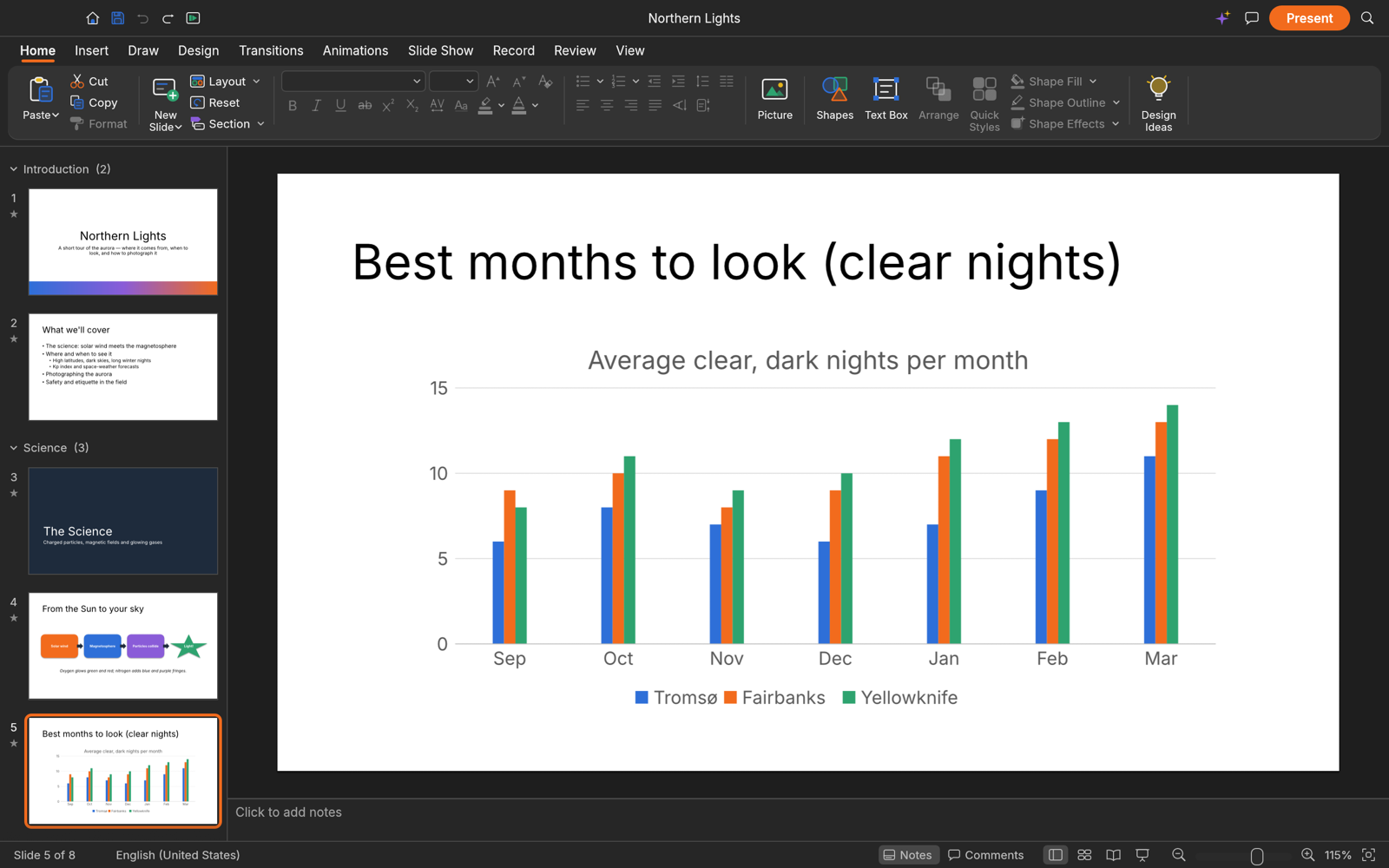 DeckCraft — Add Charts and Themes