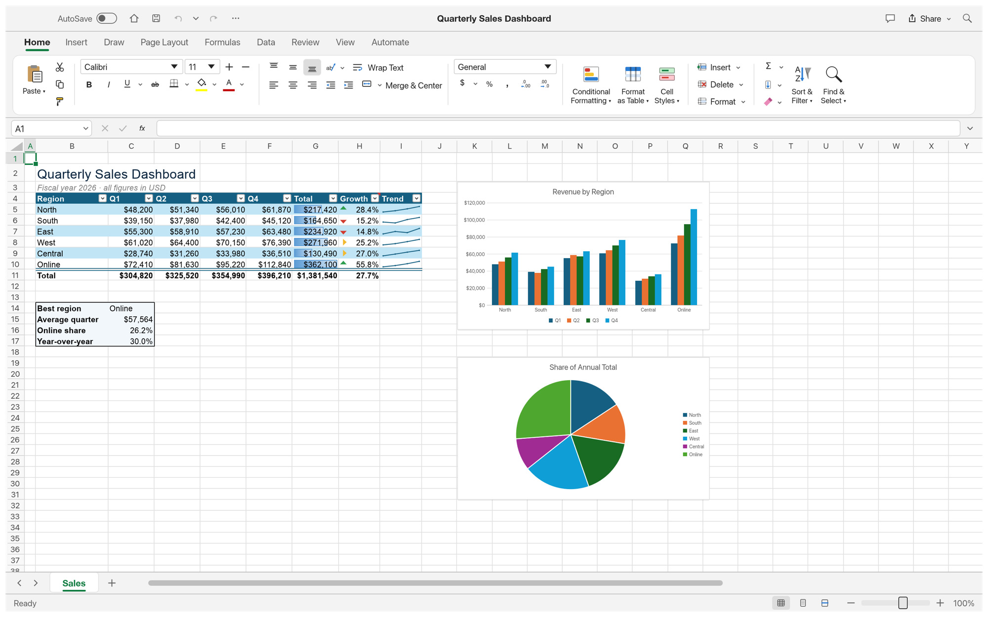 GridCraft official interface